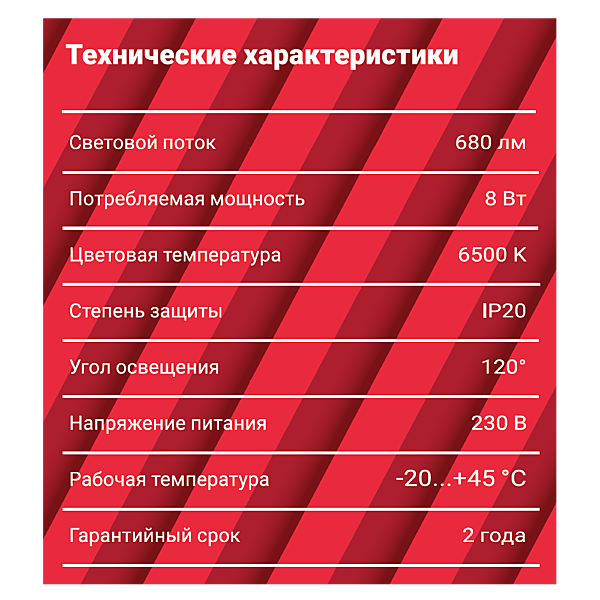 Встраиваемый светильник REV SuperSlim Round 28940 1